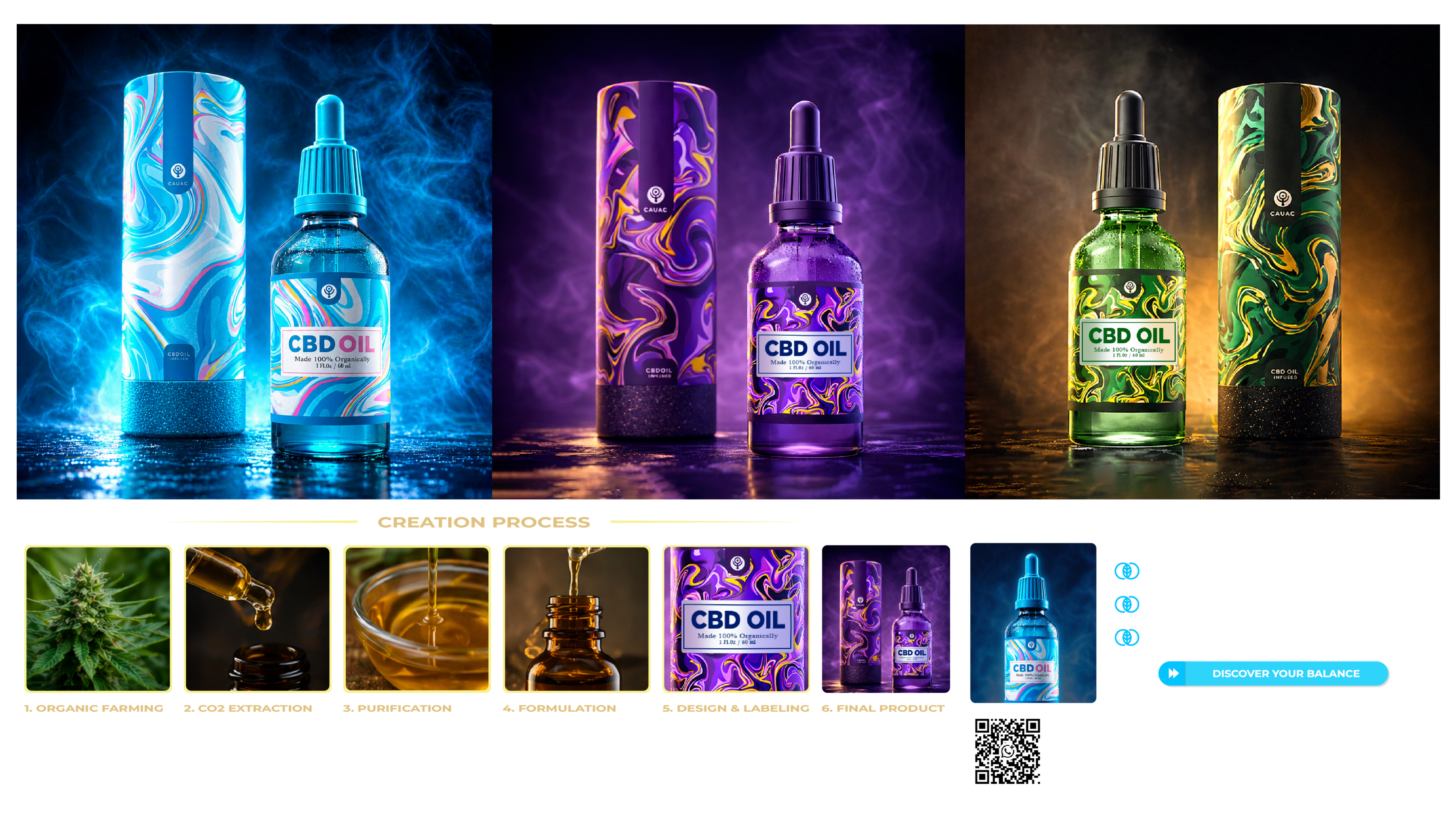 CBD-OIL - CAUAC DESIGN